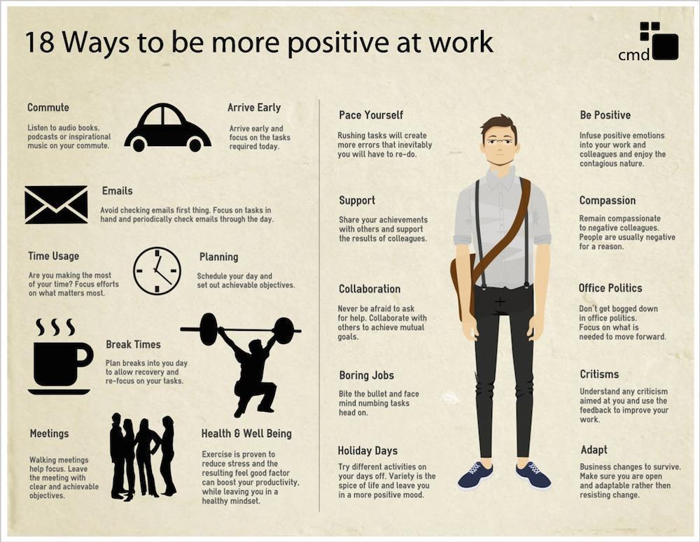 How can we more positive at work?
